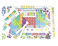 Таблица Менделеева, фото 7