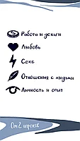 Настольная игра По душам. Для друзей и Новых Знакомств, фото 4