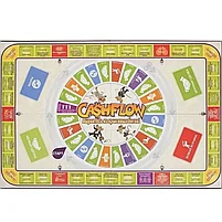 Денежный поток Cashflow 101, фото 4