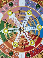 Solutions (версия на русском языке), фото 8