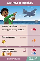 В погоне за счастьем. Ностальгия, фото 7